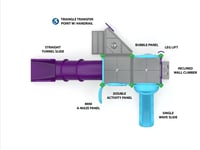 View Tots Galore slide