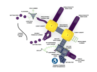 View Focus on Fun slide