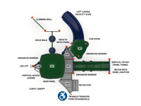 View Calistoga slide