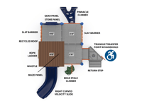 View Happy Trails slide