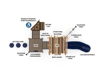 View Moondance slide