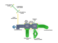 View Gold Hill slide