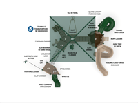 View Village Green slide