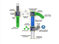 View Star Shine slide