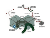 View Ravenswood slide
