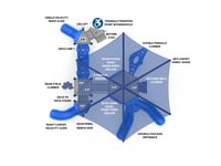 View Gulliver's Travels slide