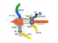 View Sunshine Express slide