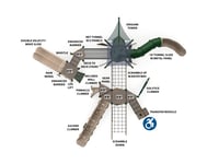 View Origami Treetop slide