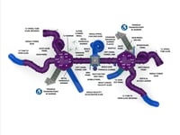 View Twin Summits slide