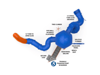 View Wilderness slide