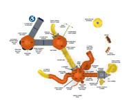 View Pathfinder slide