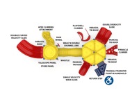 View Bradberry slide