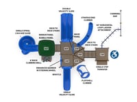 View Forget Me Not slide