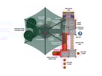 View Nature Brigade slide