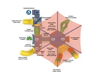 View Bayonne Bungalow slide