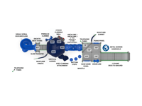 View Cerulean Rising slide