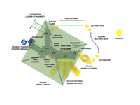 View Amarillo Runner slide