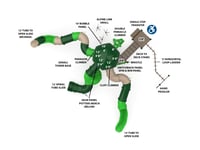 View Grover's Landing slide