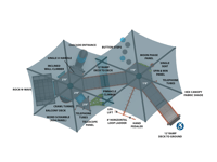 View Straightaway slide