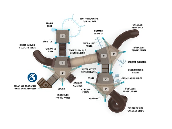 Chutes and Ladders 3