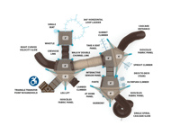 View Chutes and Ladders slide