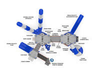 View London Bridge slide