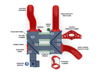 View Copeland's Funhouse slide