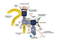 View Adventure Alley slide