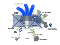 View Tanglewood slide