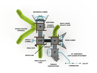 View Turbo Trek slide