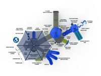 View Pixie's Maze slide