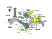 View Pathfinder Peak slide