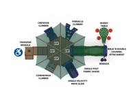 View JumpStart slide