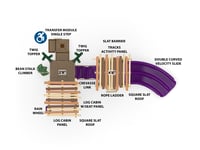 View Waystation slide