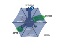 View Liberty Rock slide