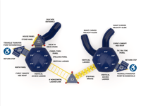 View Shoreline Play slide