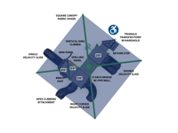 View Mason's Muse slide