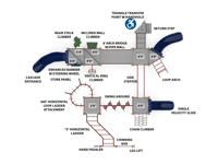 View Grand Prix slide