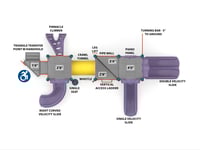 View Rachel's Roost slide