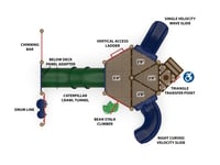 View Dilly Dally slide