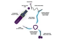 View Wonderworks slide