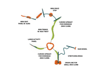 View Beginner's Fun slide