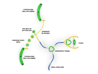 View Brilliant Beginnings slide