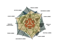 View Parallax Prime slide