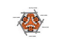 View Parallax Alpha slide