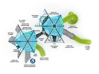 View The Outpost slide