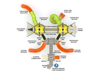 View The Facility slide