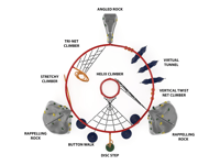 View Condor's Retreat slide