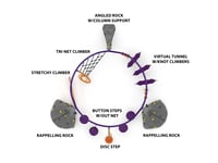 View Peregrine slide