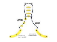 View Early Riser slide